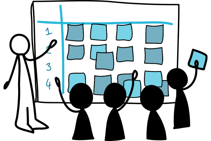User stories