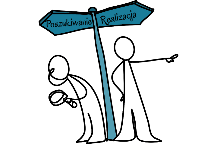 Doskonałość operacyjna